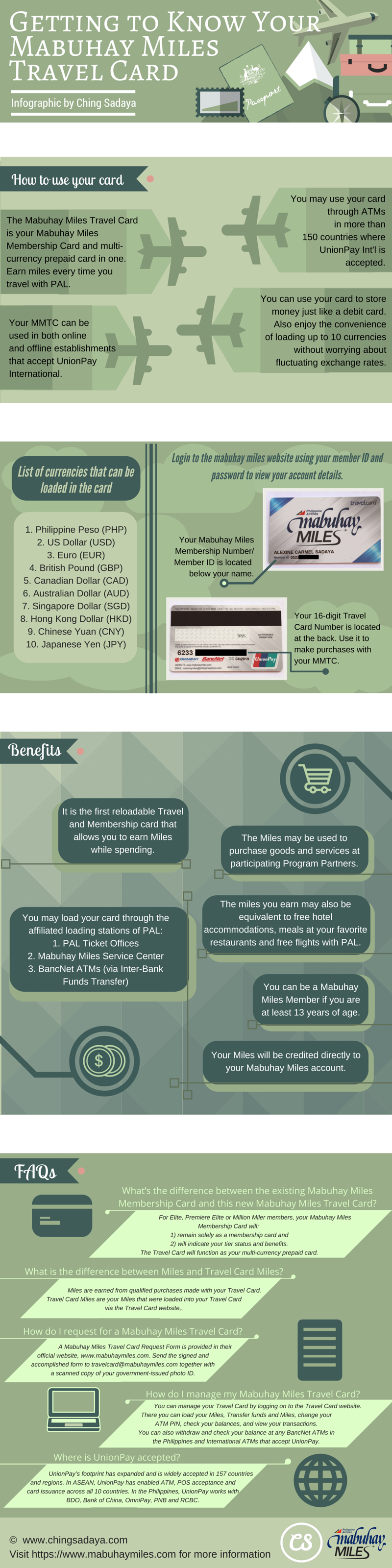 PAL Getting to Know Your Mabuhay Miles Travel Card Infographic by Ching Sadaya final