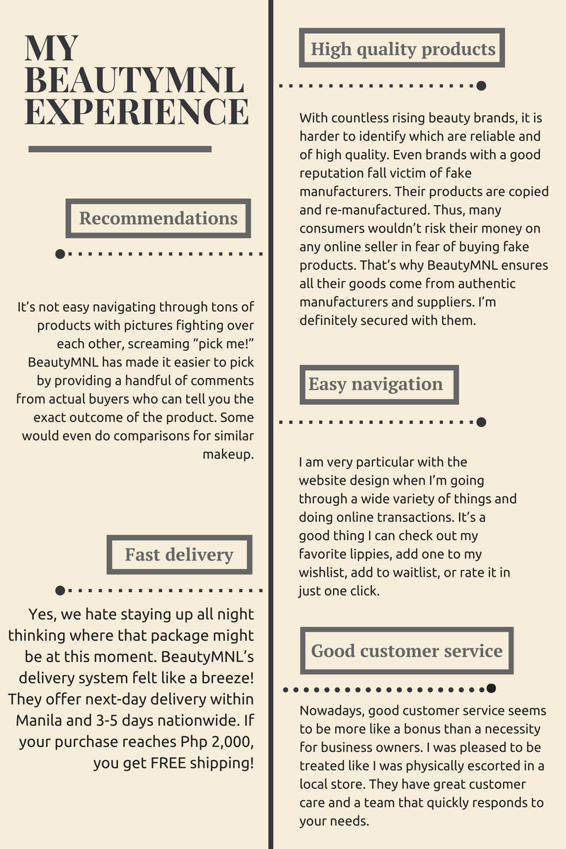 beautymnl-website-review-and-experience-infographic-ching-sadaya-blog